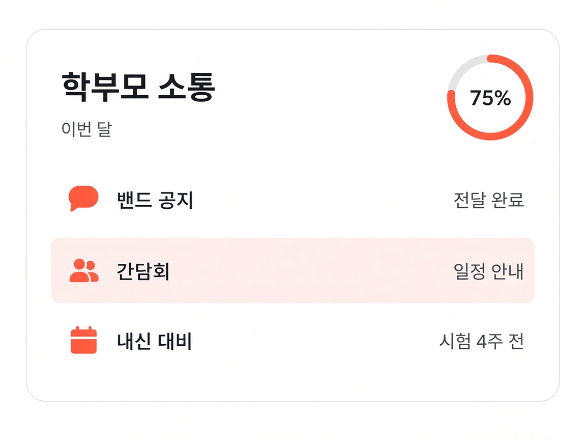 이번 달 학부모 소통. 밴드 공지, 간담회, 내신 대비가 표시돼요.